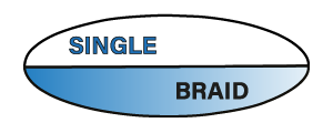 Icona comparativa corde single e braid per nautica, soluzioni tecniche per imbarcazioni